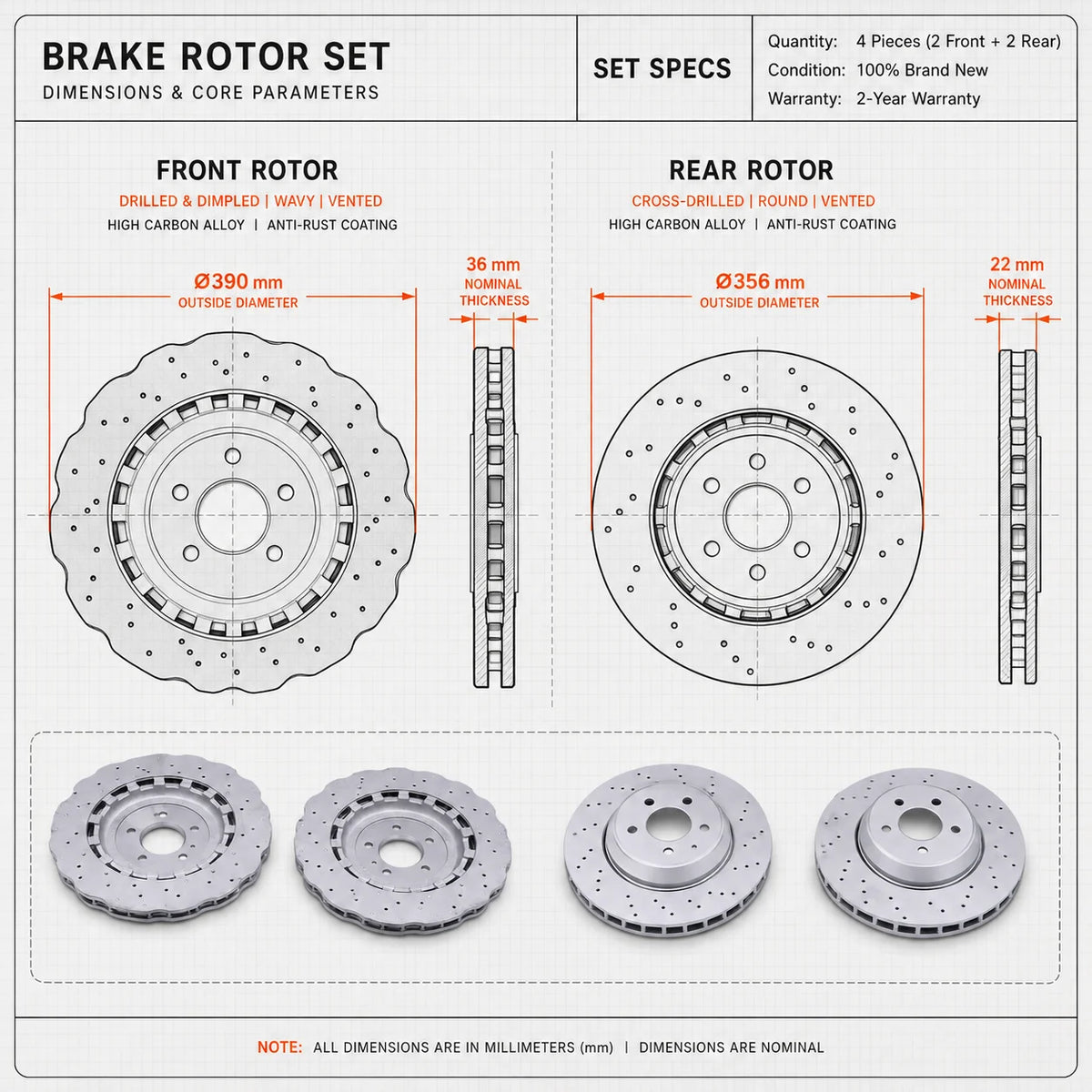2 Pairs Front & Rear Vented Drilled Dimpled Disc Brake Rotors For 2014–2018 Audi RS7