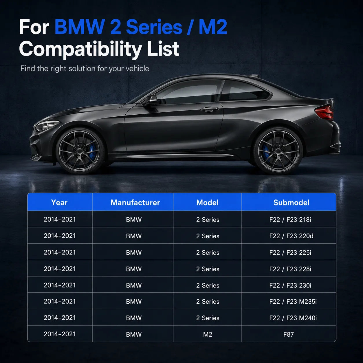 Pairs For 2 Series BMW F22 F23 Coupe 2014-2021 Car Headlight Lens Cover