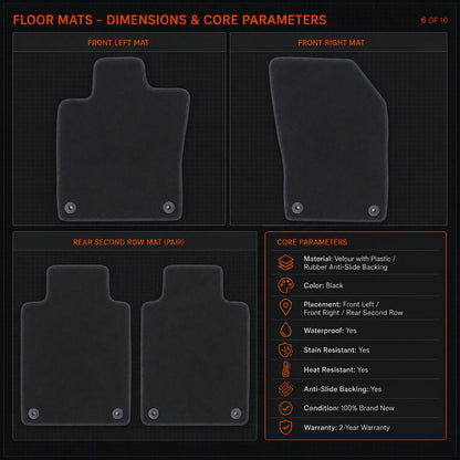 4PCS Floor Mats Carpet Front & Rear Velour Black For 2017-2023 Volvo S90