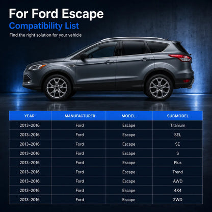 Charcoal Black Leather Driver Bottom Replacement Seat Cover for 2013-2016 Ford Escape