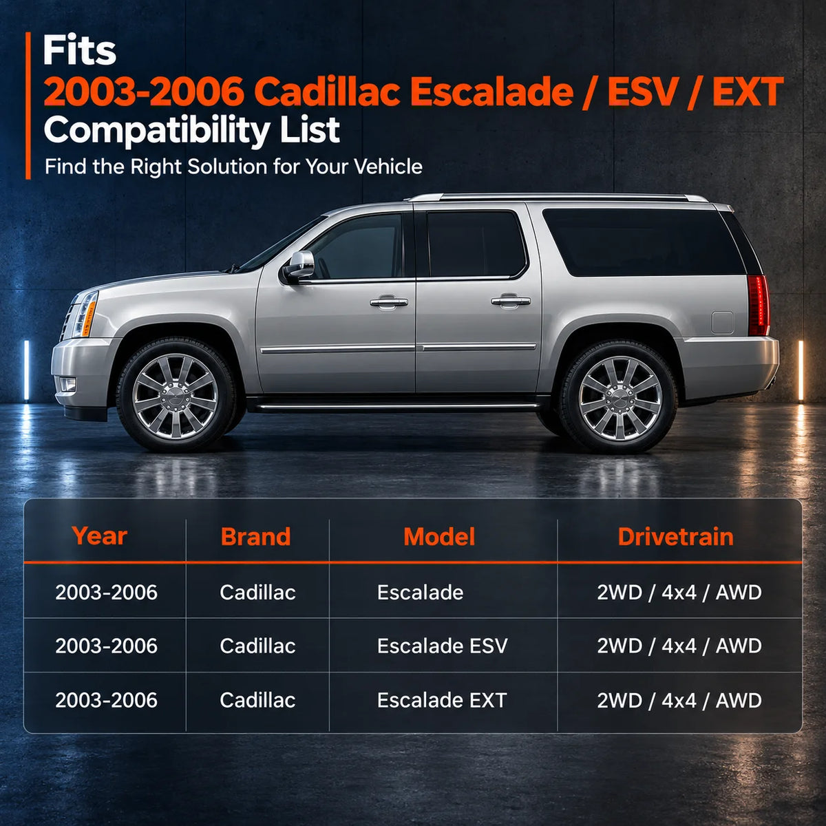 Driver Side Bottom PERF Leather Seat Cover Gray For 2003-2006 Cadillac Escalade