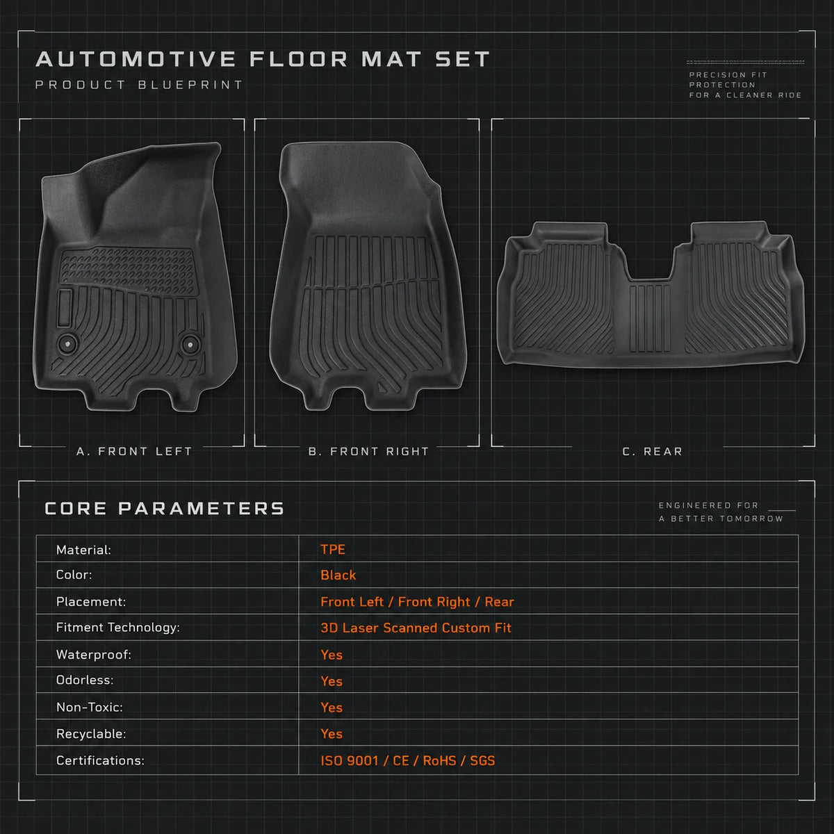 2PCS TPE Floor Mats Liner Front & Rear Black For 2024-2025 Chevrolet Equinox EV