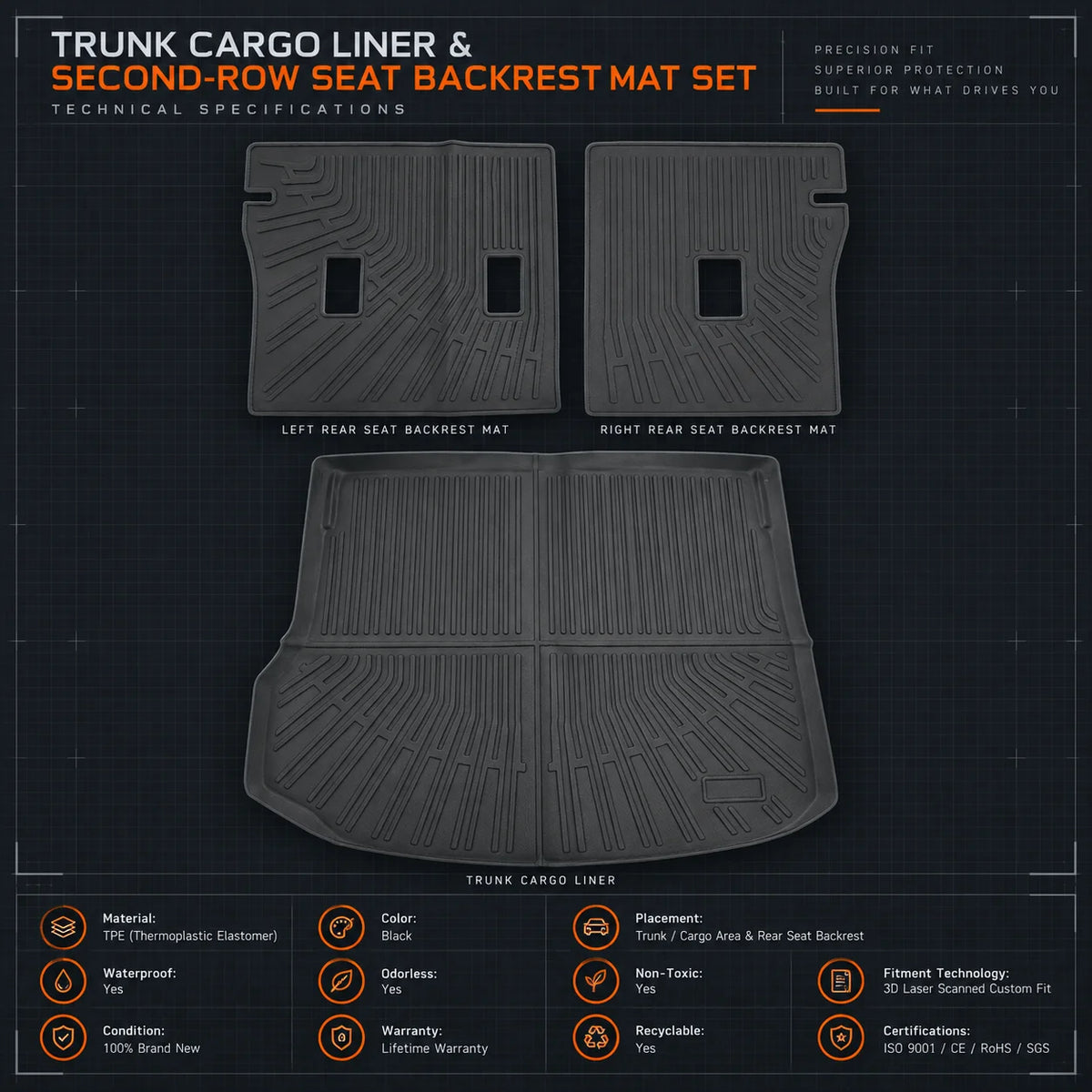 TPE Backrest Mats & Trunk Cargo Liners Mat For 2024-2026 Chevrolet Equinox EV