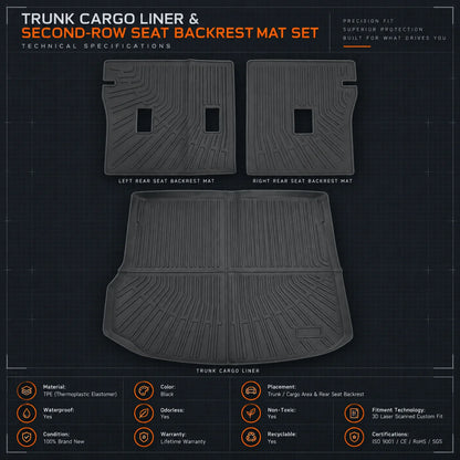 TPE Backrest Mats & Trunk Cargo Liners Mat For 2024-2026 Chevrolet Equinox EV