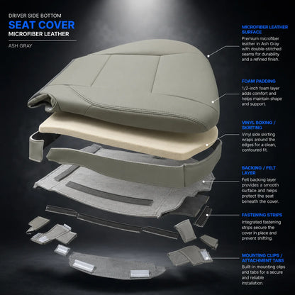 Front Driver Bottom Seat Cover Gray For 2015-2020 Toyota Sienna
