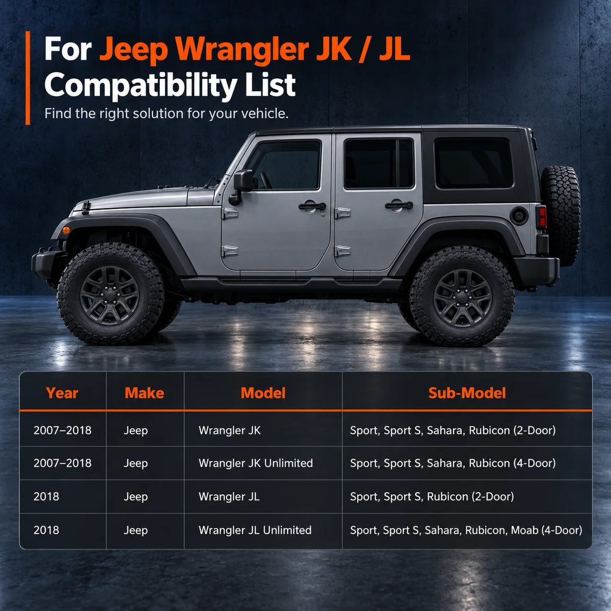 Vehicle Fitment Reference for 2007-2018 Jeep Wrangler JK 2-Door and 4-Door