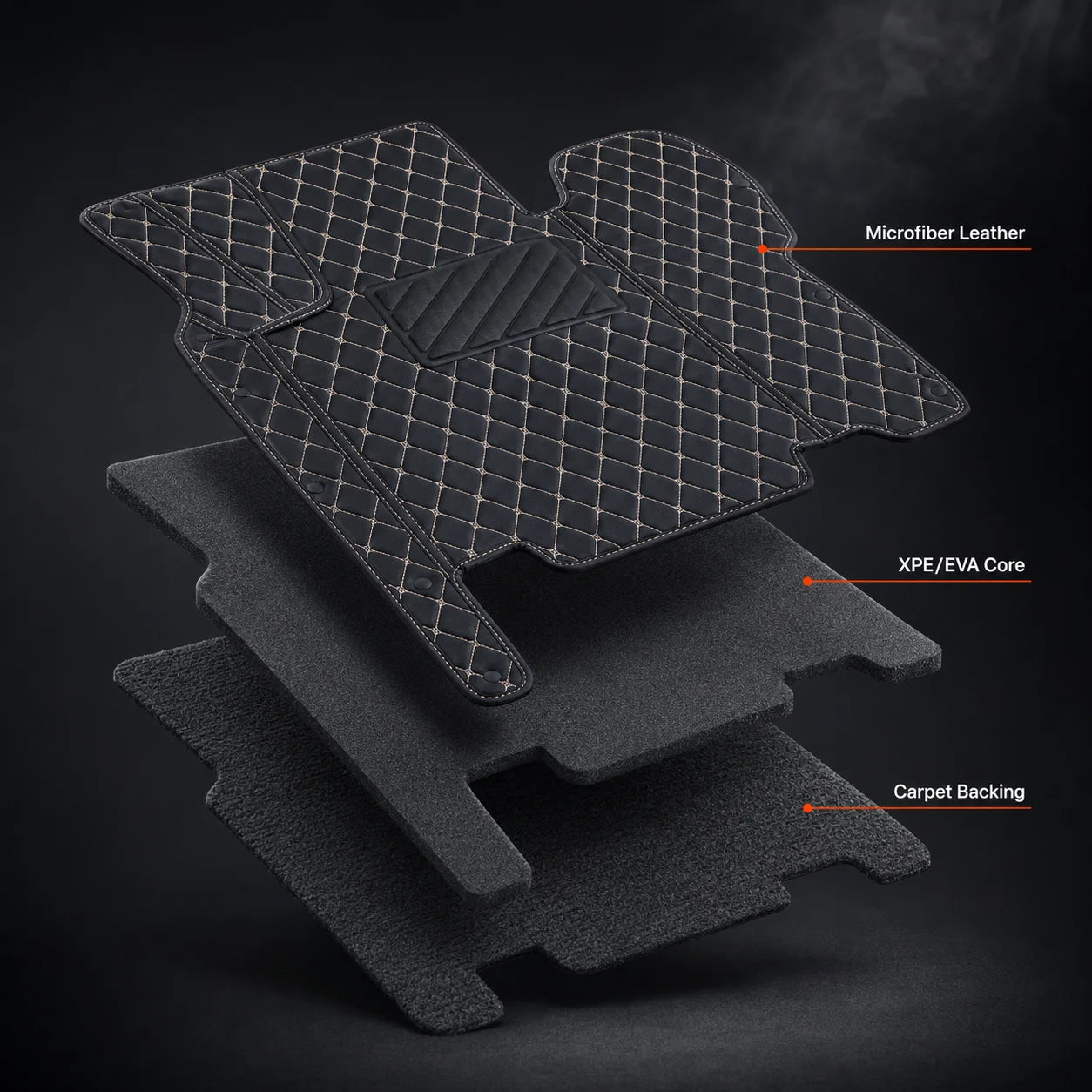 Microfiber Leather Floor Mats Liners Front & Rear For 2006-2008 Benz W211 E-Class