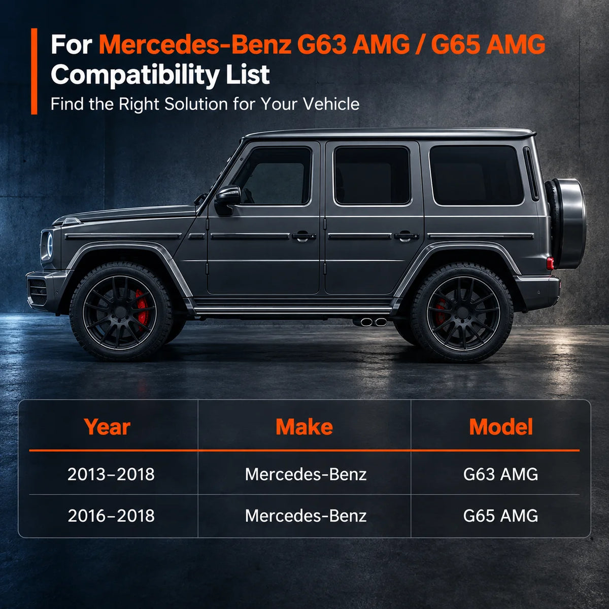 Radiator Assembly For Mercedes Benz G63 G65 463 G Wagon G Class
