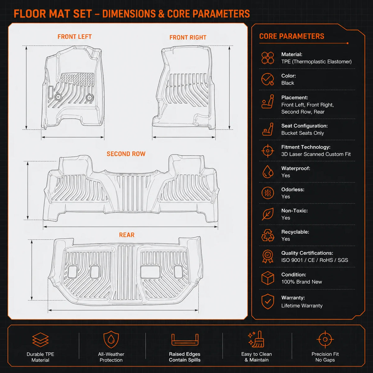 TPE 3Row Floor Mats Liner For 2015-2020 Chevy Suburban GMC Yukon XL Bucket Seats