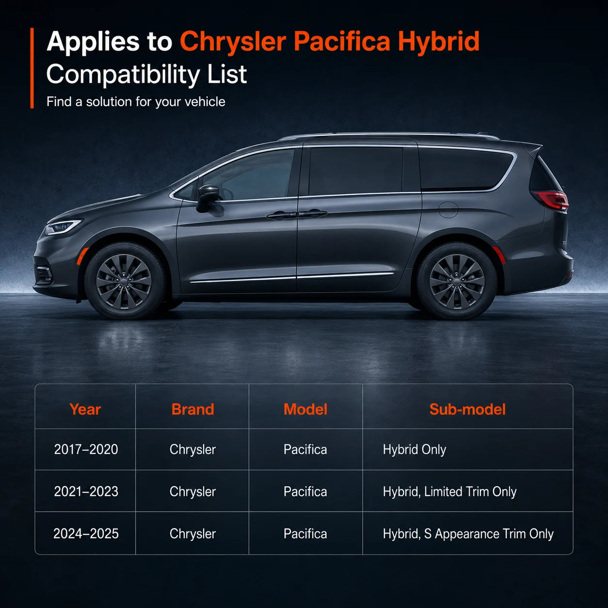 TPE 3 Row Floor Mats Liners For 2017-2025 Chrysler Pacifica Hybrid