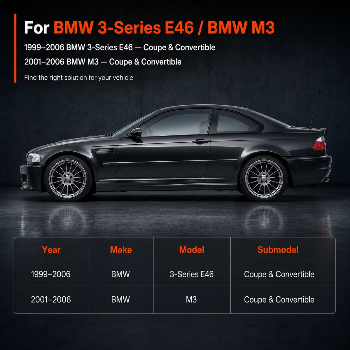 Windshield Cowl Cover For 1999-2006 BMW E46 3 Series Coupe 51718232894
