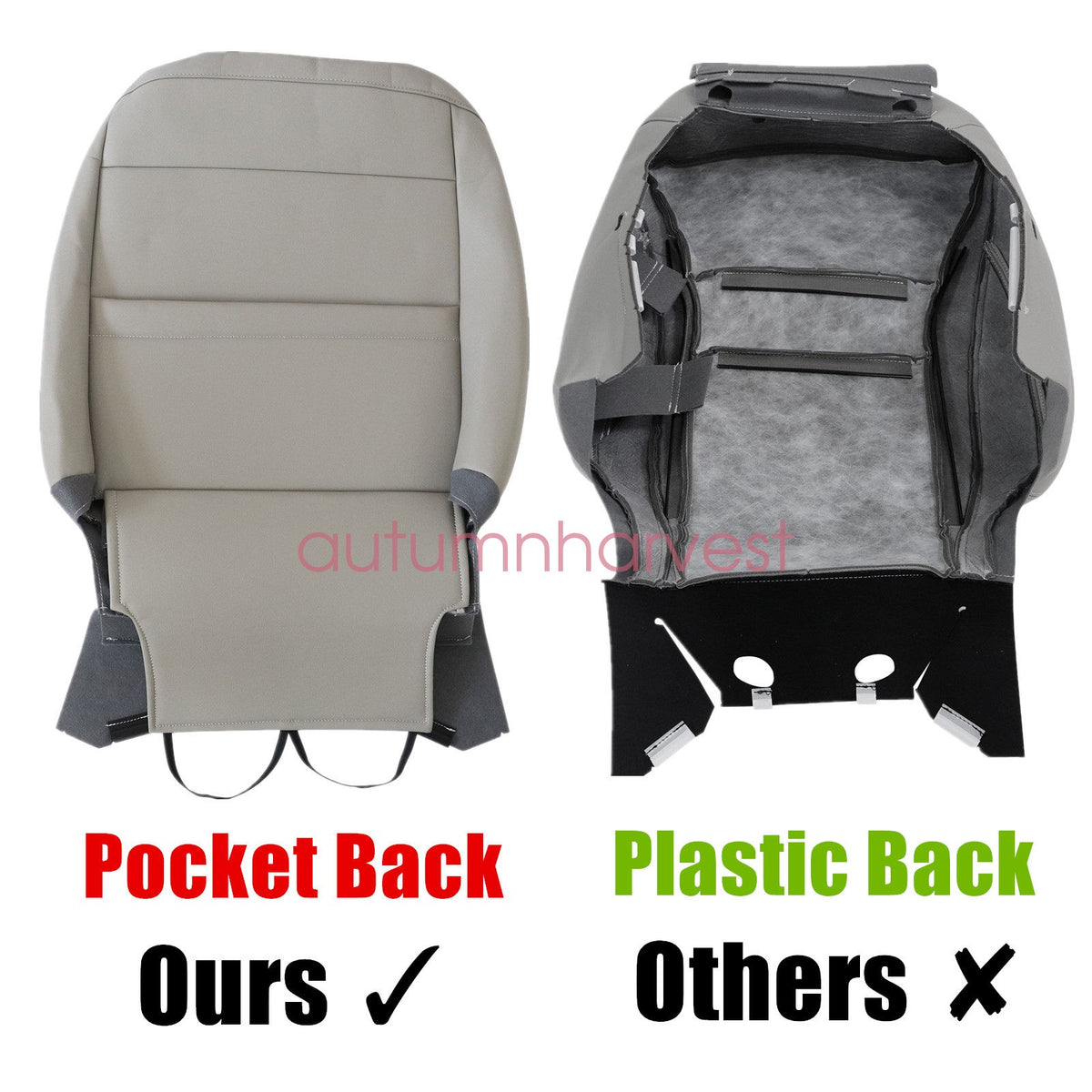 2013-17 For Honda Accord Driver Side Replacement Seat Cover Gray (Pocket Back)