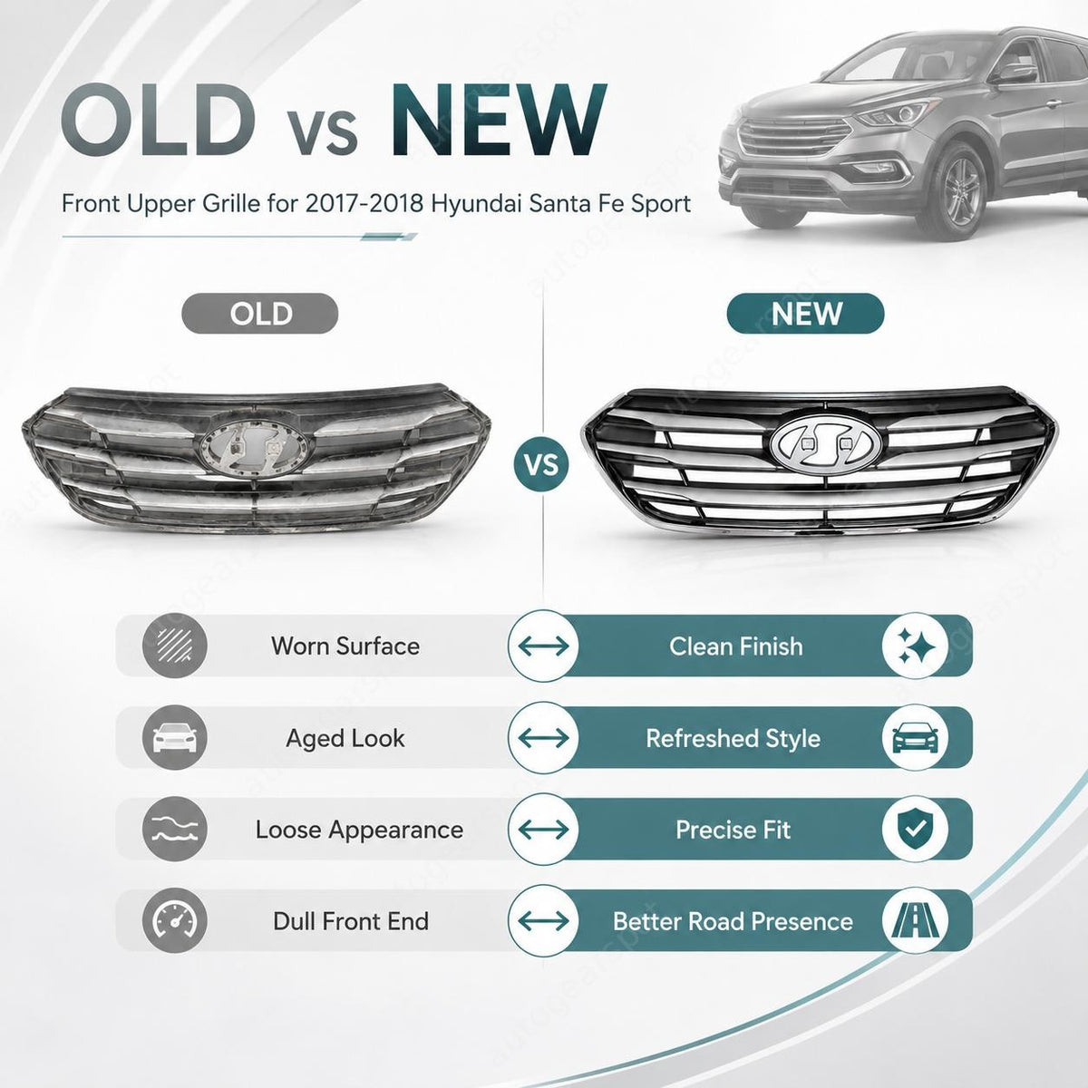 For Hyundai Santa Fe Sport 17-2018 Front Bumper Upper Grille Assembly 863514Z500