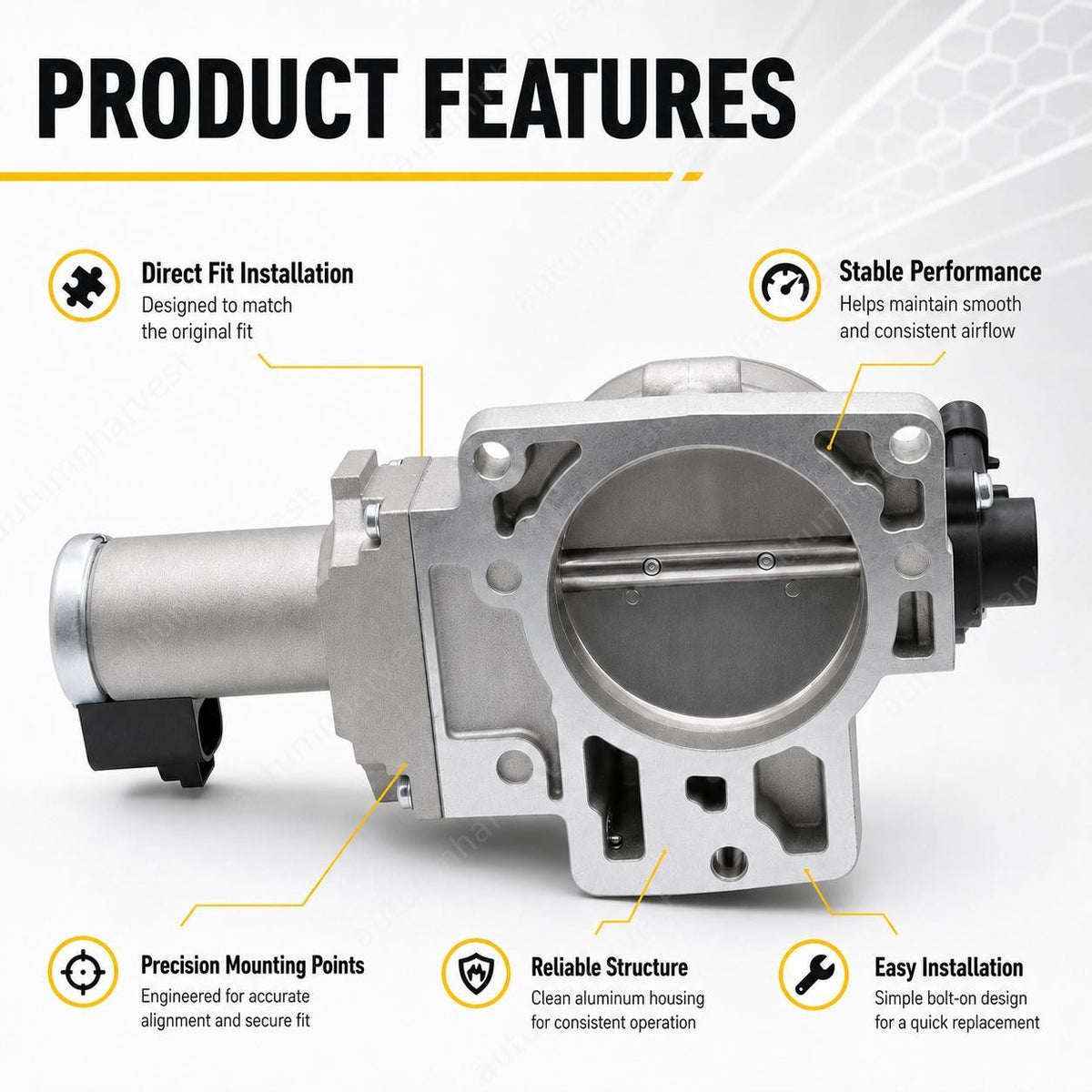 Throttle Body For GMC Savana 3500 2001-2002 GMC Sierra 2500 HD 8.1L 17113565