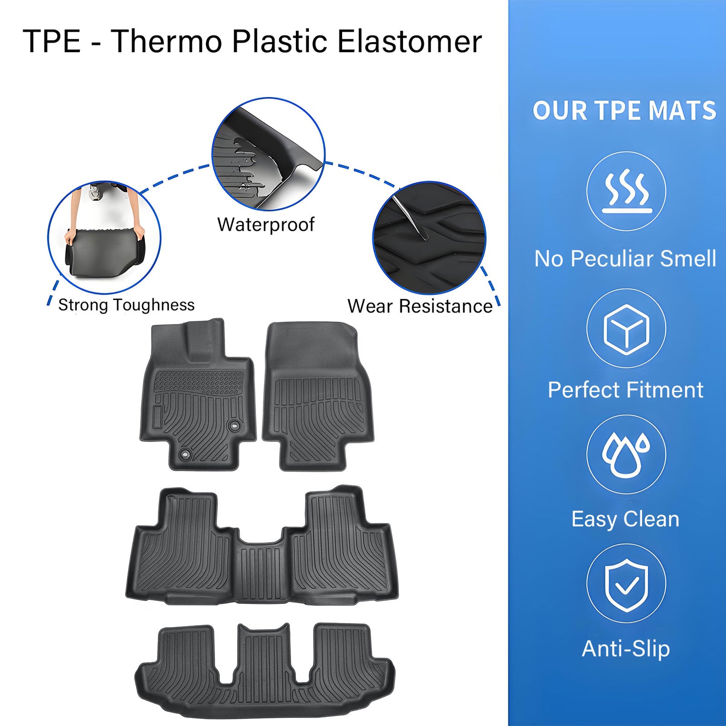 Floor Mats Liners TPE For 2020-2025 Toyota Highlander 3D Model NEW All-Weather