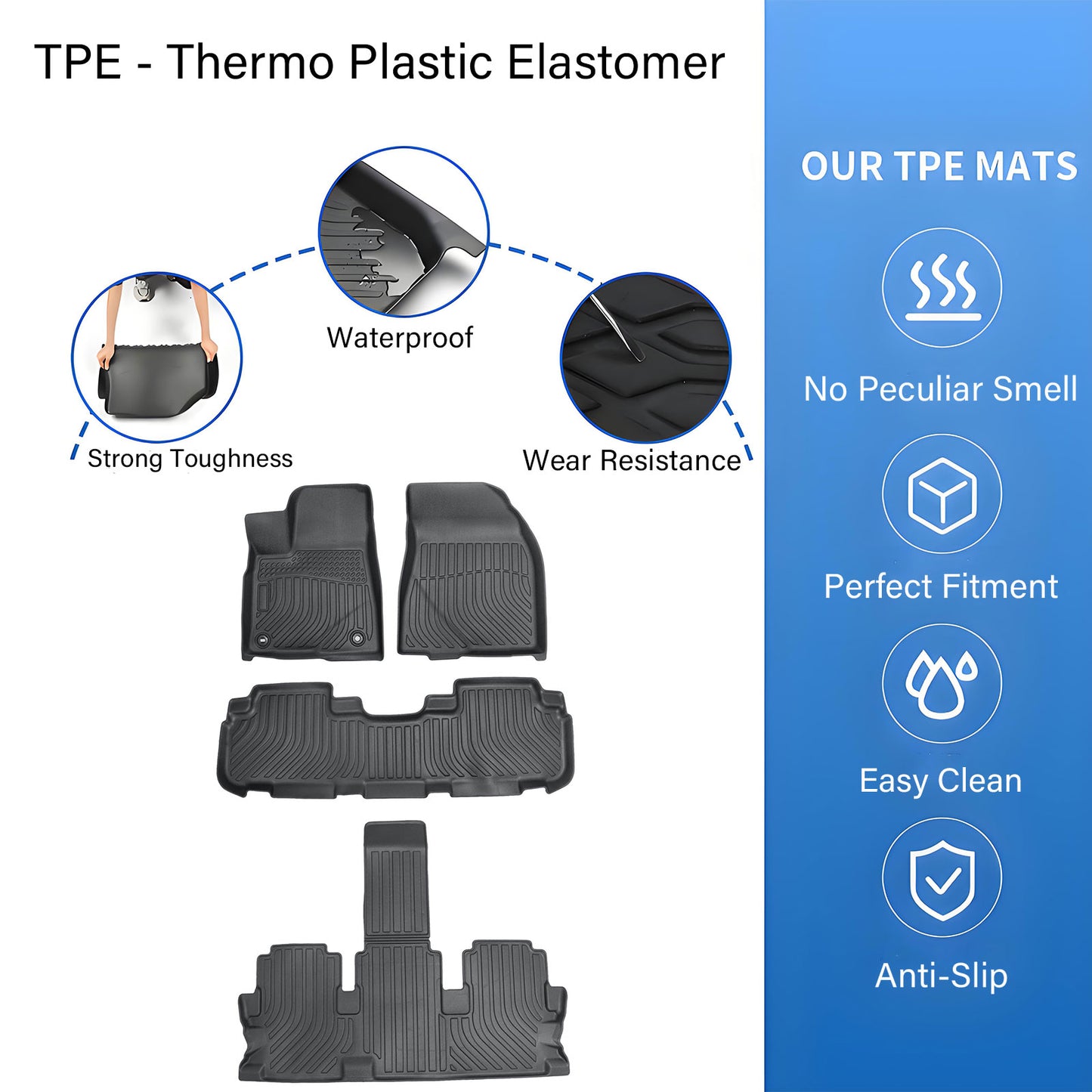 Floor Mats Liner TPE For 2014-2019 Toyota Highlander 8 Seats 3D Model Waterproof