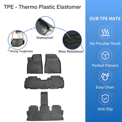 Floor Mats Liner TPE For 2014-2019 Toyota Highlander 8 Seats 3D Model Waterproof