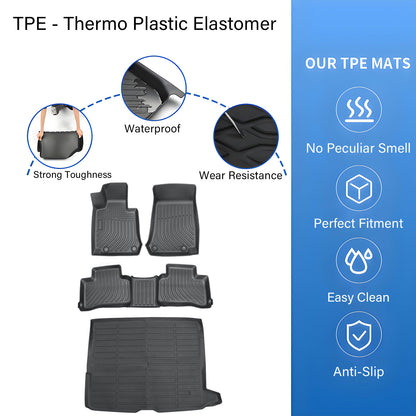 TPE For 2016 2017 2018 Mercedes-Benz GLC Class Floor Mats & Trunk Cargo Liners