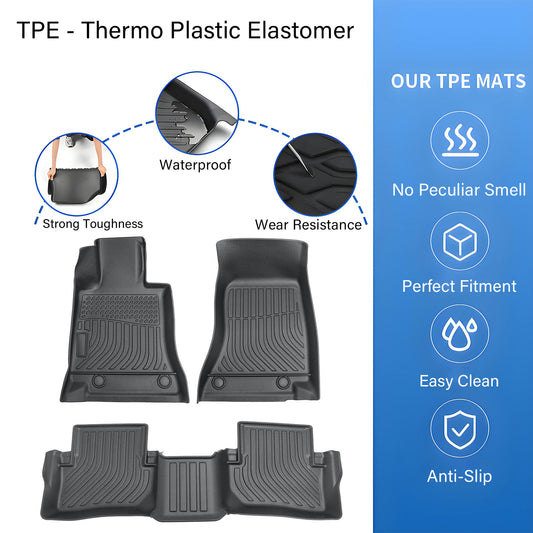 Floor Mats Liner For 2022-2025 Mercedes-Benz C-Class W206 Sedan 4Door Front-Rear