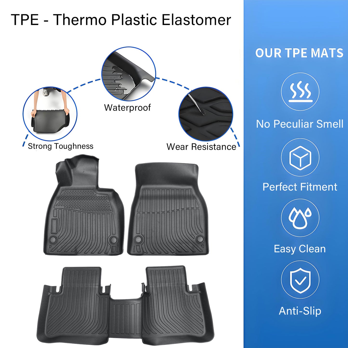 For 2022-2025 Mercedes-Benz EQS Sedan Electric TPE Floor Mats Liner Waterproof