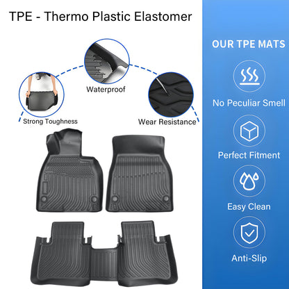 For 2022-2025 Mercedes-Benz EQS Sedan Electric TPE Floor Mats Liner Waterproof
