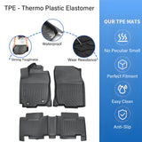 Floor Mats Liner 3D For 2013-2018 Toyota RAV4 4-Door Front-Rear All Weather TPE