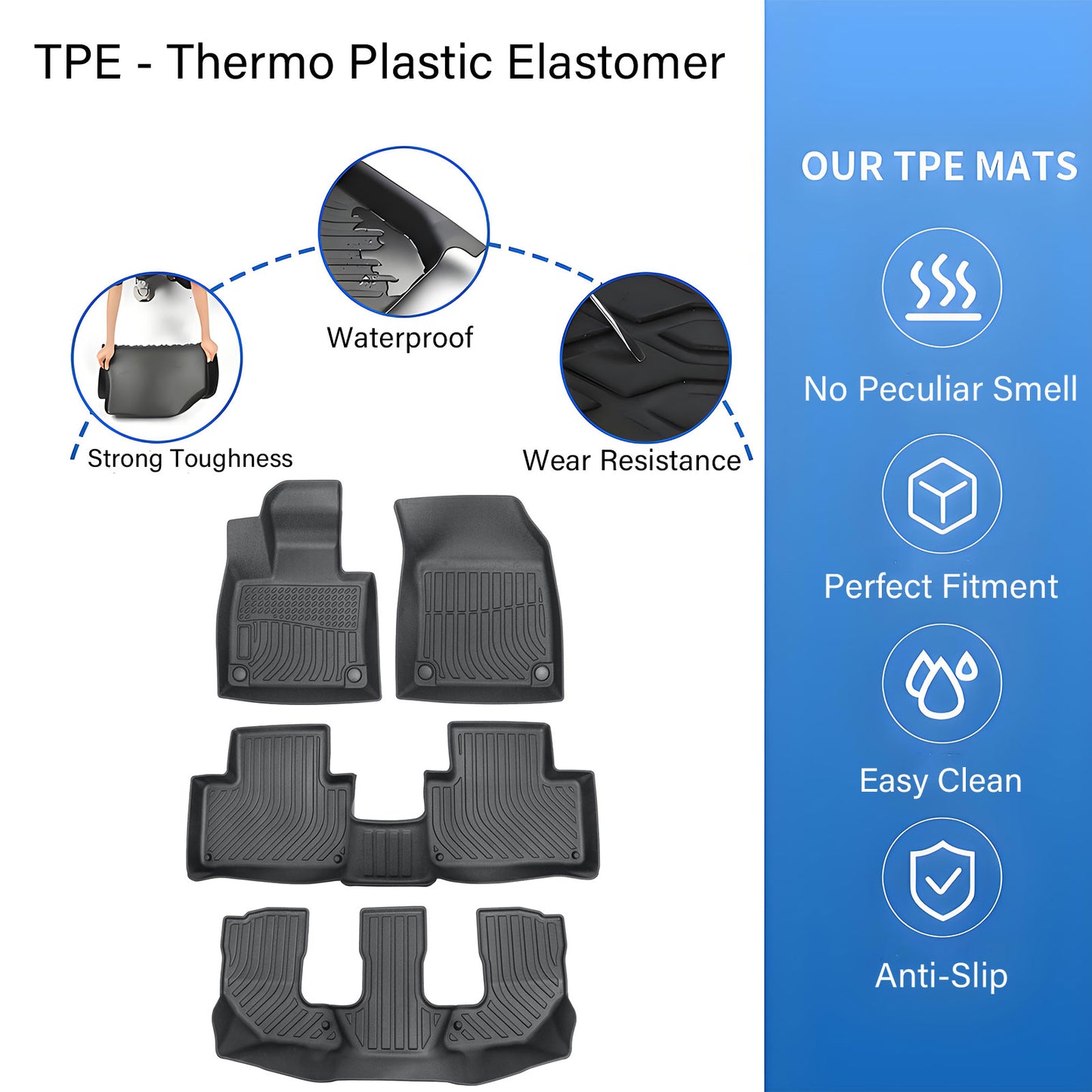 Floor Mats Liners TPE For 2016-2025 Volvo XC90 PHEV 7 Seats 3D All-Weather Black