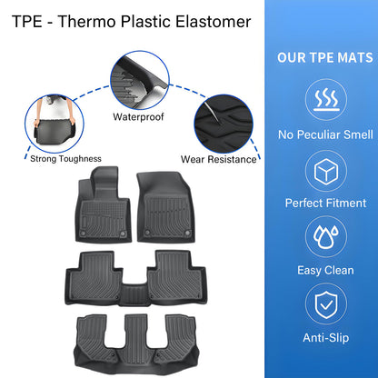 Floor Mats Liners TPE For 2016-2025 Volvo XC90 PHEV 7 Seats 3D All-Weather Black