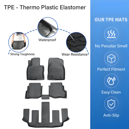 TPE All-Weather Floor Mats Liner For 2020-2024 Mazda CX-9 2nd Row Bucket Seats