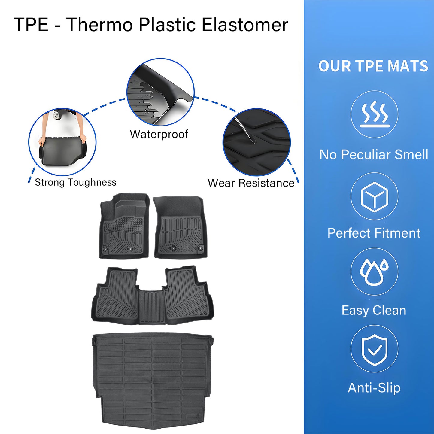TPE Floor Mats Liners+Trunk Cargo Liner For 2021-2025 Nissan Rogue All Weather