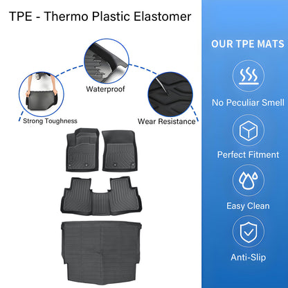 TPE Floor Mats Liners+Trunk Cargo Liner For 2021-2025 Nissan Rogue All Weather