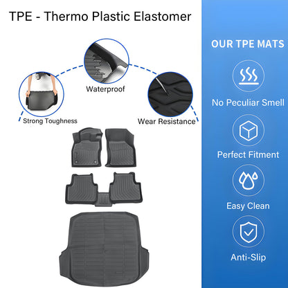 TPE Floor Mats+Trunk Cargo Liner Set For 2019 2020 Volkswagen Jetta Waterproof