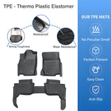 Fits 2024 2025 Toyota Land Cruiser / Lexus GX550 Floor Mats Liner TPE Set Black