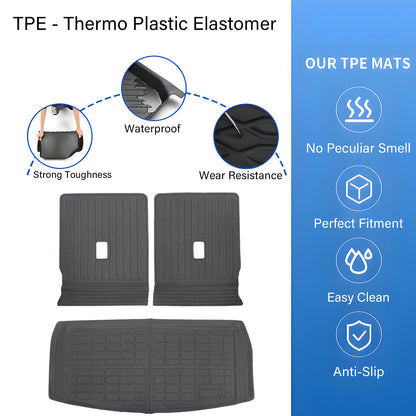 For 2020-2025 Lincoln Aviator 4-Door Backrest Mats & Trunk Cargo Liners TPE New