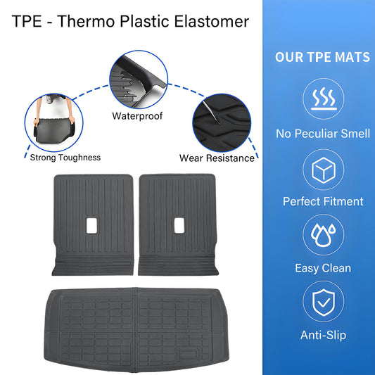 For 2020-2025 Lincoln Aviator 4-Door Backrest Mats & Trunk Cargo Liners TPE New