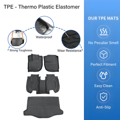For 2015-2020 Honda Fit 4Door TPE Floor Mats+Trunk Cargo Liner All Weather New